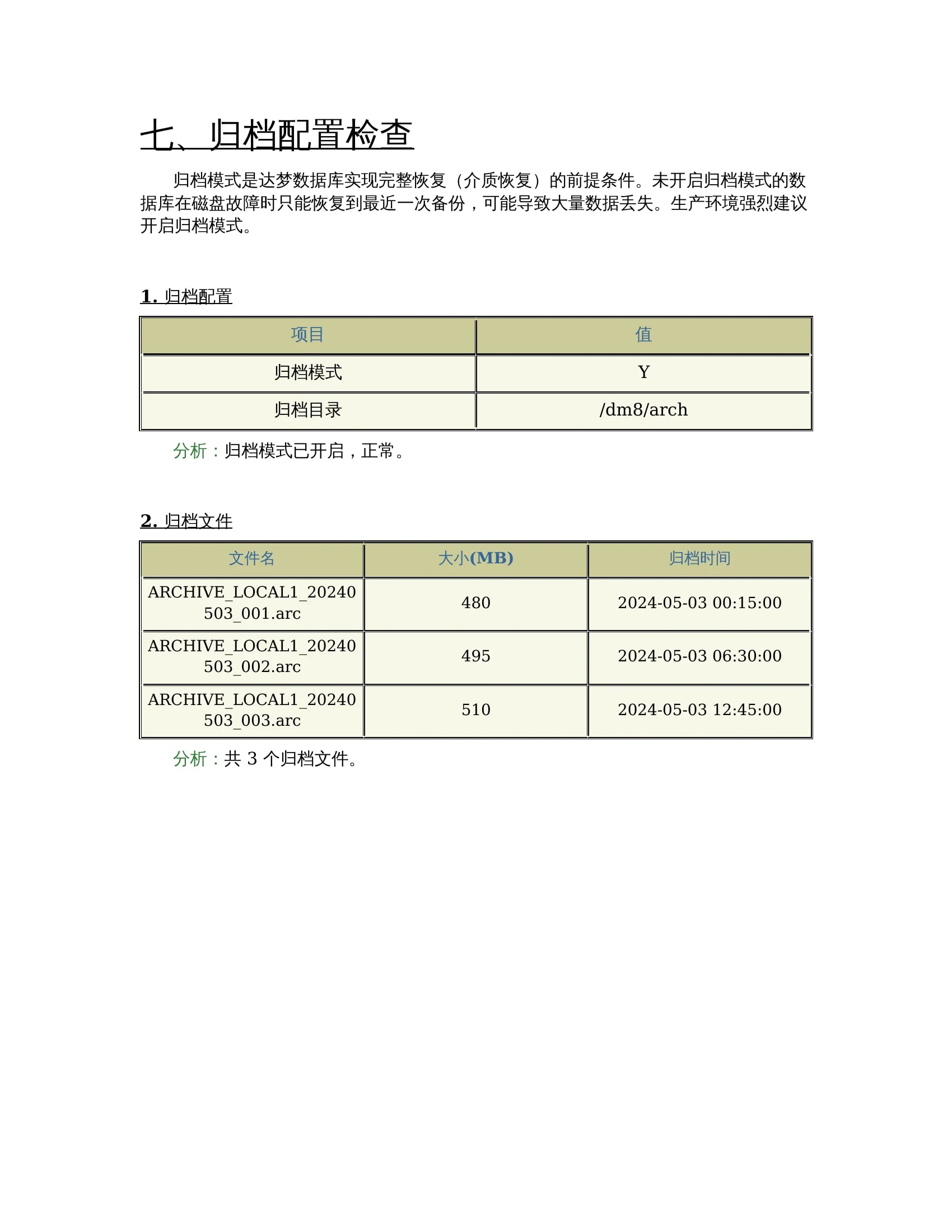 归档配置检查