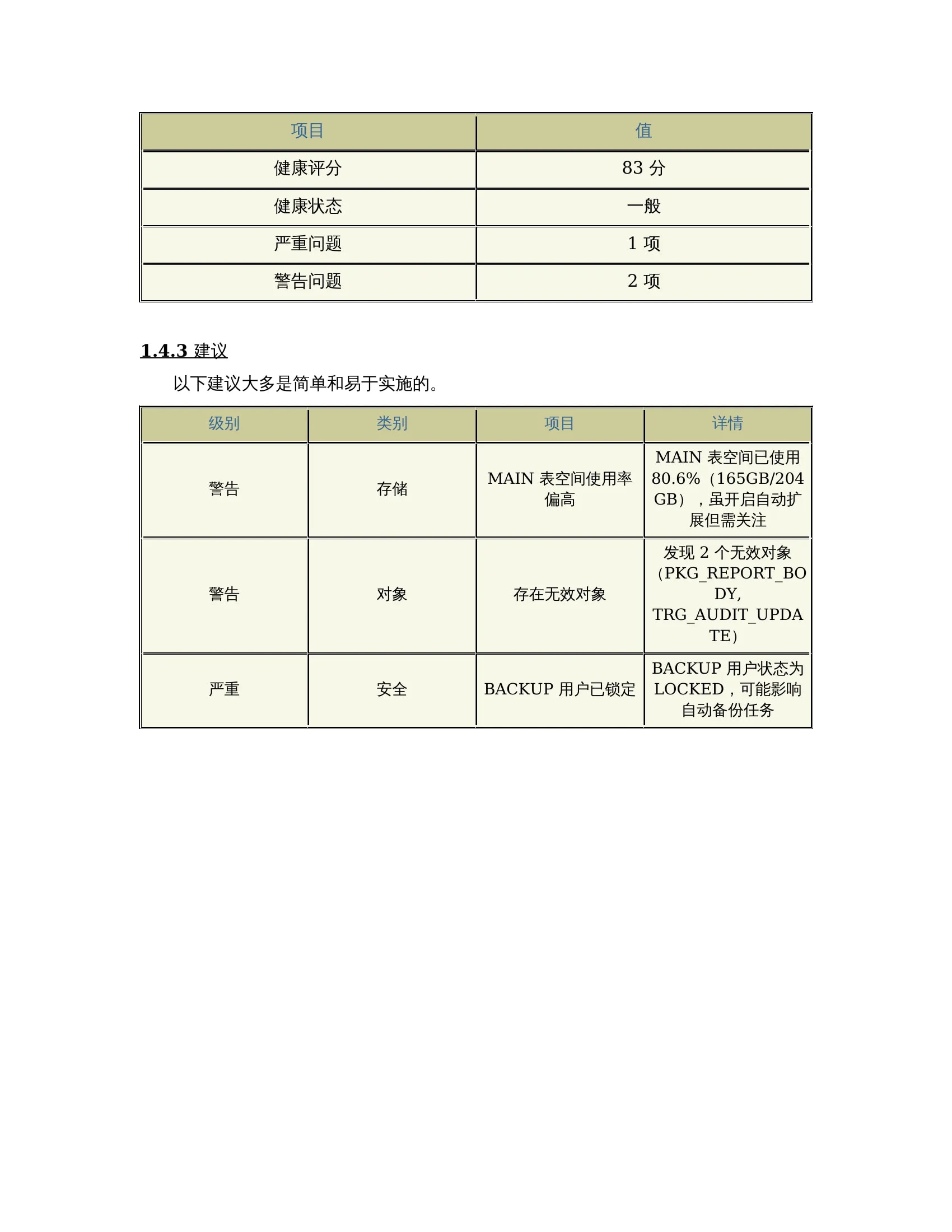 检查总结与建议