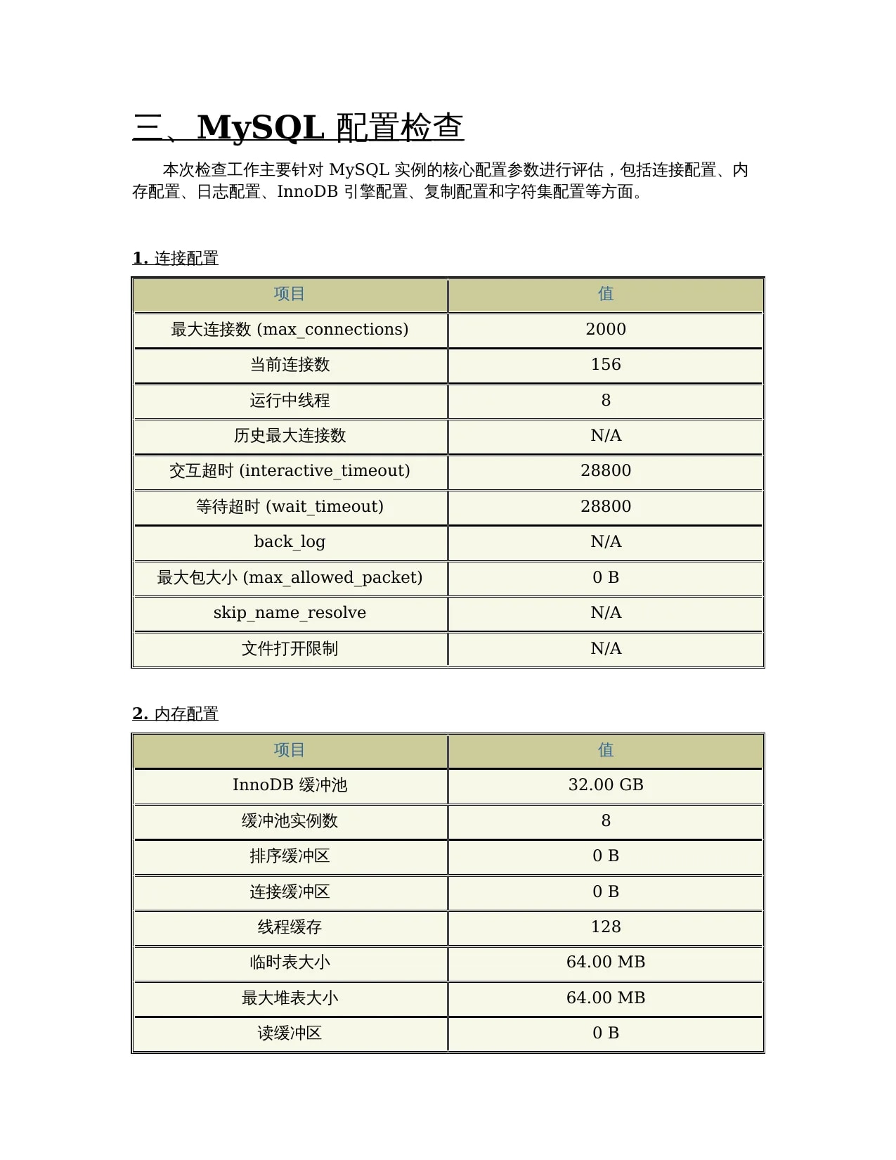 MySQL 配置检查
