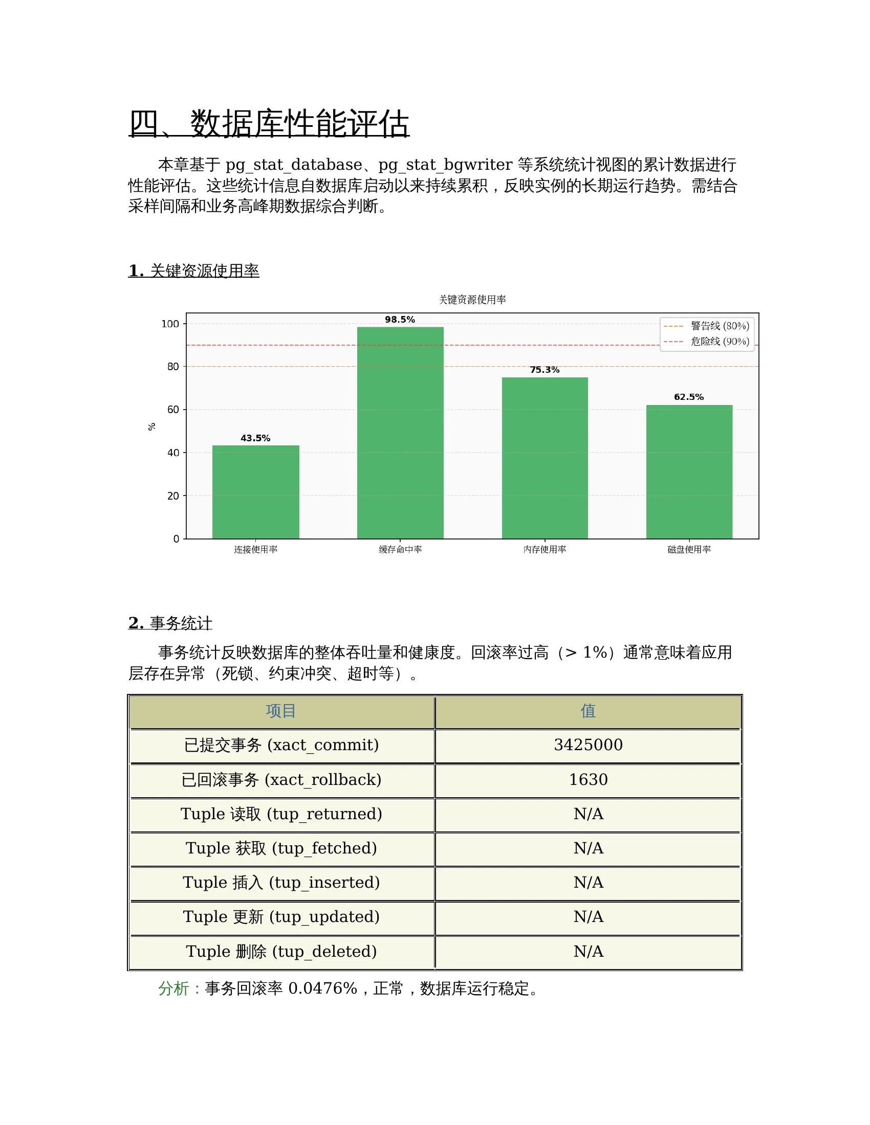 性能诊断