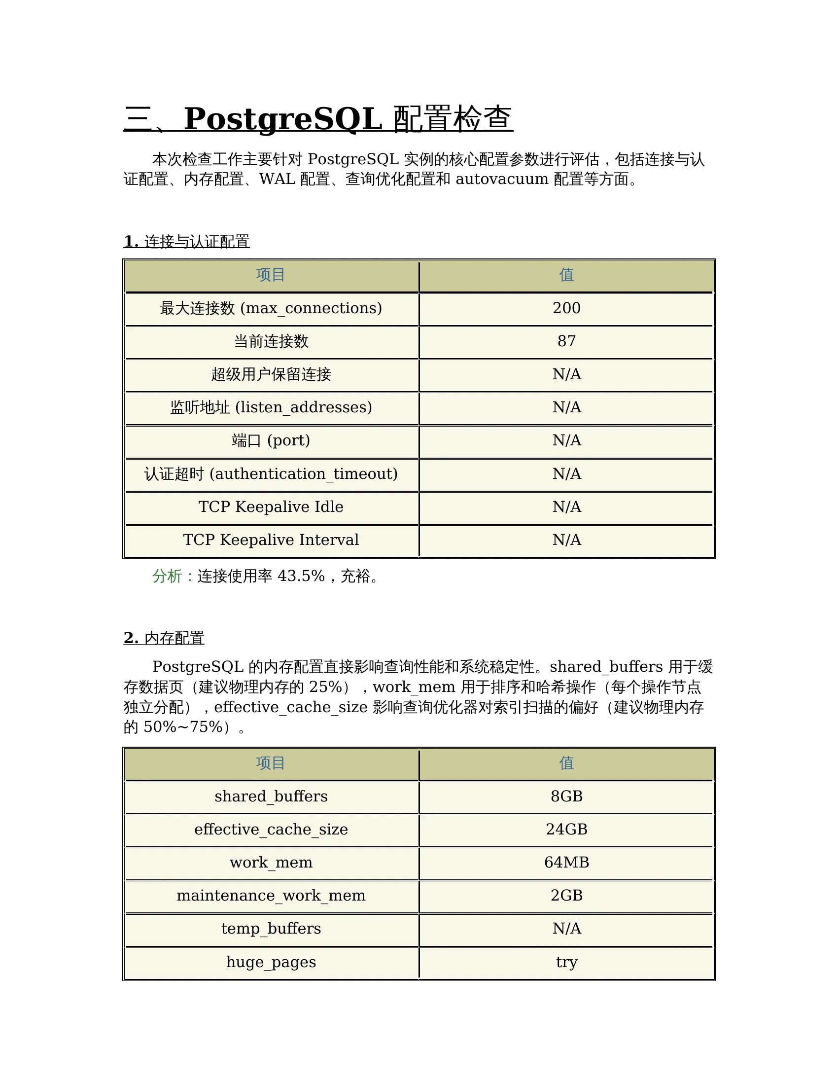 PostgreSQL 配置检查